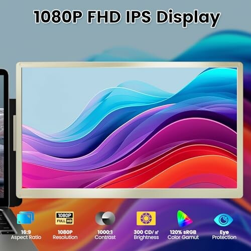 1080P FHD IPS display features and specifications.