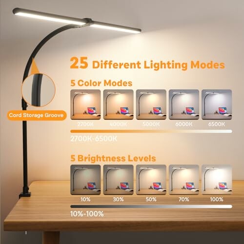 Desk lamp with 25 lighting modes, featuring 5 color modes and 5 brightness levels.