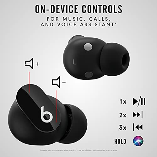 Beats earbuds showing on-device controls for music, calls, and voice assistant.