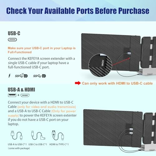 Guide to checking USB-C and HDMI ports before purchase.