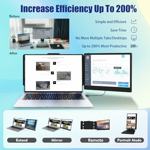 Comparison of single vs dual-screen setup for increased productivity.