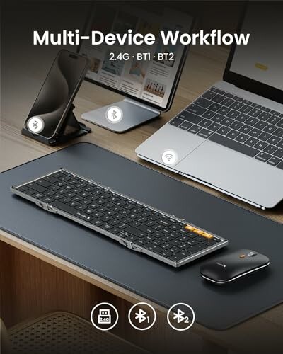 Multi-device setup with a keyboard, mouse, smartphone, tablet, and laptop.