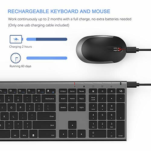 Rechargeable keyboard and mouse with charging and usage details.