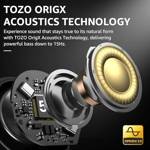 TOZO OrigX Acoustics Technology with speaker components and description.