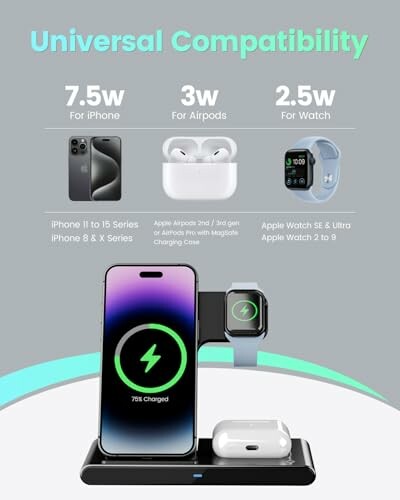 Wireless charging station for iPhone, AirPods, and Apple Watch with compatibility details.