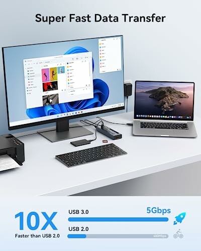 Desktop setup showing super fast data transfer between devices with USB 3.0.