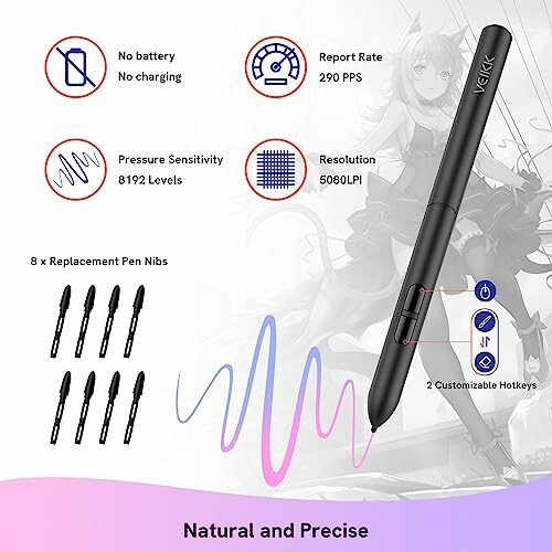 VEIKK digital pen features including no battery, 290 PPS report rate, 8192 pressure sensitivity levels, and 5080 LPI resolution.